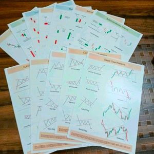 Set Of 12 Candlestick Patterns And Classic Charts