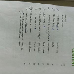 Vistas Class 12th English Book