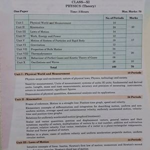 Class 11 Modern's Abc Of Physics Part1