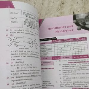 Chemistry Errorless 36 PYQ NEET