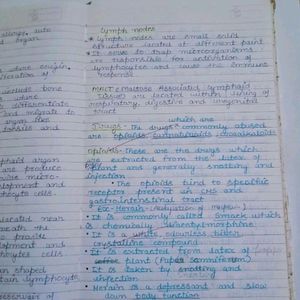 Biology & Physics Notes For Class 12th CBSE