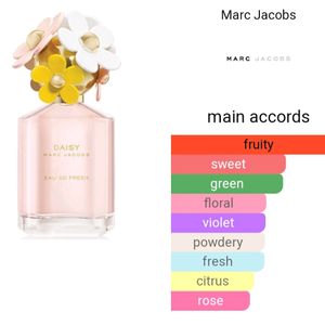 Daisy By Marc Jacobs