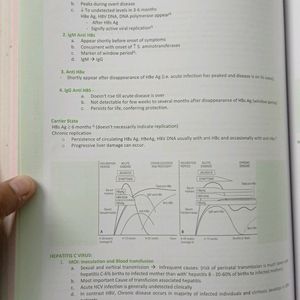 PATHOLOGY COMPLETE Book (Notebook + MCQ)