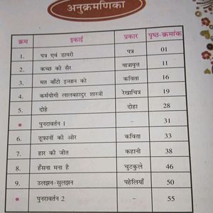 Std 9th>semester-2 Hindi And Sanskrit