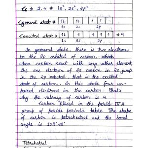 Class 10 Chemistry Notes CBSE NCERT