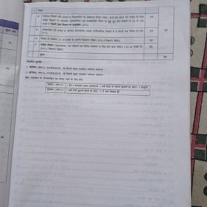 Class 10 Hindi Grammer Book