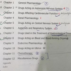 Shanbhag Pharmacology