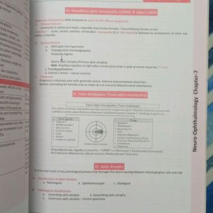 OPHTHALMOLOGY COMPLETE Book (Notebook + MCQ)