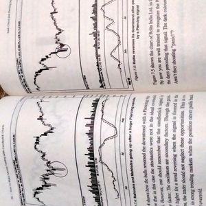 Trading Book, Share market trading