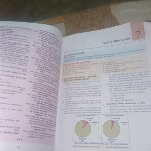 Geography Icse Textbook Class 10