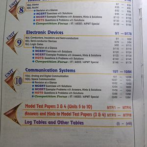 Pradeep's Fundamental Physics Volume 1&2