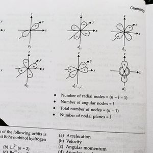 Chemistry Practice Question & Quick Revision