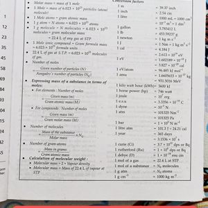 Chemistry Practice Question & Quick Revision