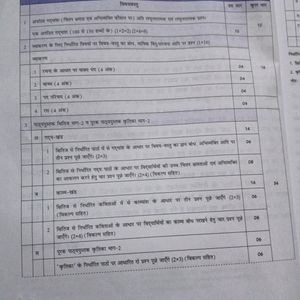 Class 10 Hindi Grammer Book