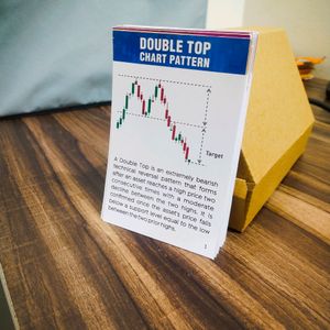 Set Of 62 Trading Flash Cards Chart Patterns