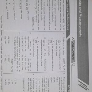 NCERT MAPS for NEET