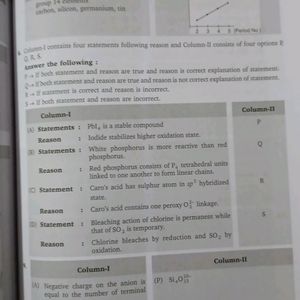 BALAJI INORGANIC CHEMISTRY