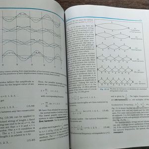 NCERT Book 11 Th Class PHYSICS  PART 2