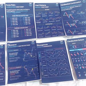 Trading Cheat Sheet