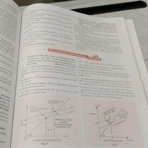 CBSE 12th Economics Evergreen