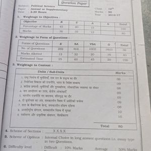 Class 12(Ncert) Political Guide