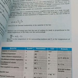 NCERT PHYSICS PART 2 CLASS 11