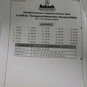 Ntse Test Papers From Aakash Institute