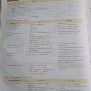 Class 10 IT (Information technology402)  Book