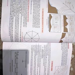 Basics Of Contours & Survey Map icse class 9&10