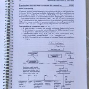 Shanbhag Pharmacology