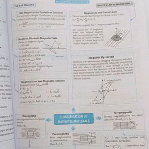 MTG Class 12th PYQ Topicwise Chapterwise