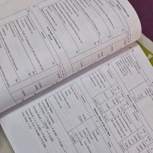 Class 12th Accountancy Sample Papers