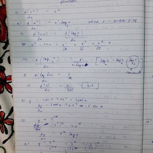 FIITJEE Handwritten Maths Notes