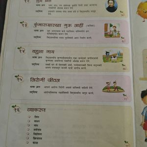 Marathi Text Book  Std 6th