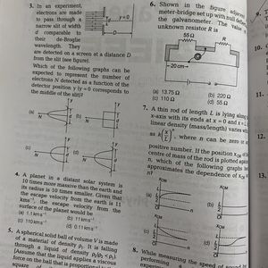 JEE Main Solved Papers By Vikas Jain