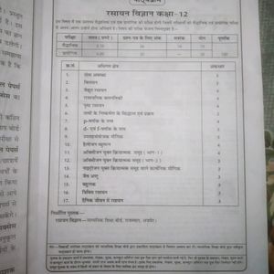 संदीप श्योर सक्सेस Class 12th (Chemistry)