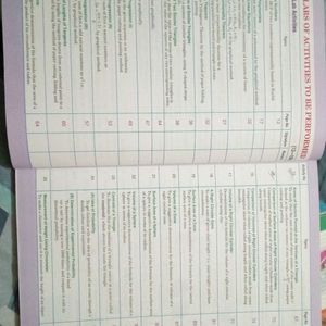 Class 10 Mathematics Laboratory Activity Book