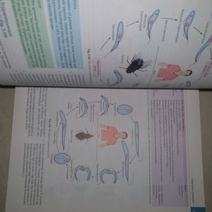 MEDICINE PRACTICAL BOOK