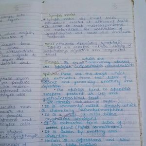 Class 12th CBSE Biology Notes