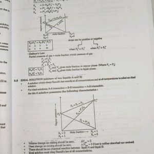 Chemistry Complete Notes For Neet