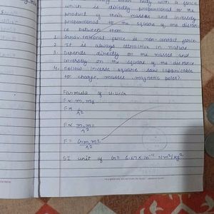 Class 9 Science Notes