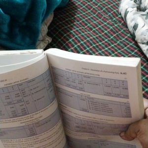 Double Entry Book Keeping