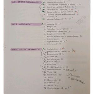 Textbook of Microbiology For Nursing