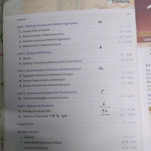 Macroeconomics By Sandeep Garg For Class 12th