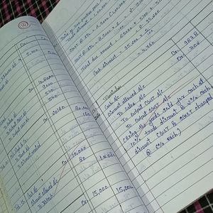 Accountancy Notes