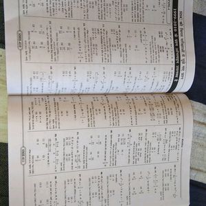 SSC Maths Book Kiran Publication