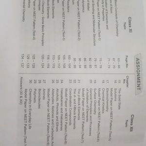 Aakash Chemistry Mind Maps For NeetWith Assignment