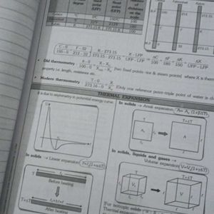 Allen Neet Physics Chemistry Handbook