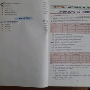 Quantitative Aptitude For Competitive Examinations