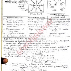 Class 12 IIT JEE NCERT Chemistry Notes